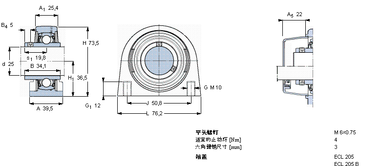 SKF Y-ʽSԪ, ̻Sƽ^iʳƷИI(y)Ļ֬, SSYFL20TR/VE495ӱD