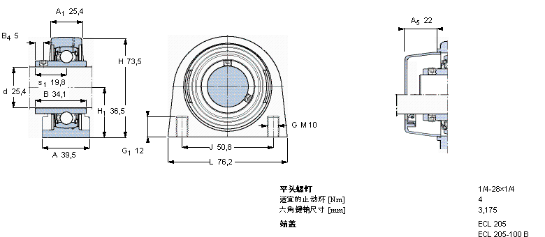 SKF Y-ʽSԪ, ̻Sƽ^iʳƷИI(y)Ļ֬, SSYFL25TR/VE495ӱD