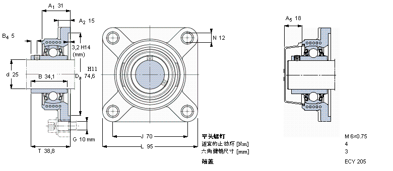 SKF Y-SЎmԪ, Y-g(sh)Sƽ^iʳƷ֬F(xin)YKC25NTHӱD