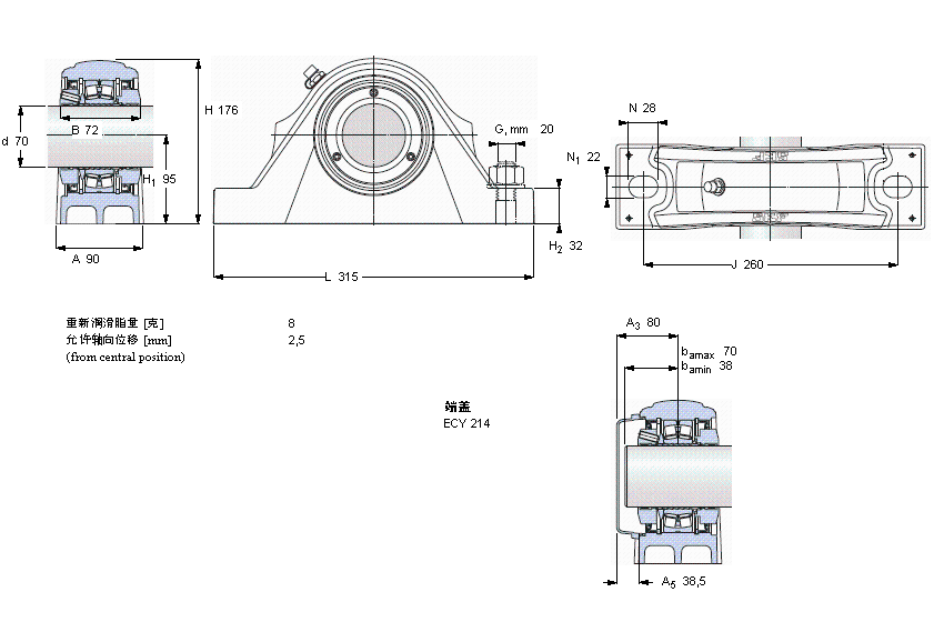 SKF LSʽSԪ, SKF ConCentra, non-locating units, double-lip sealsSYNT70LӱD