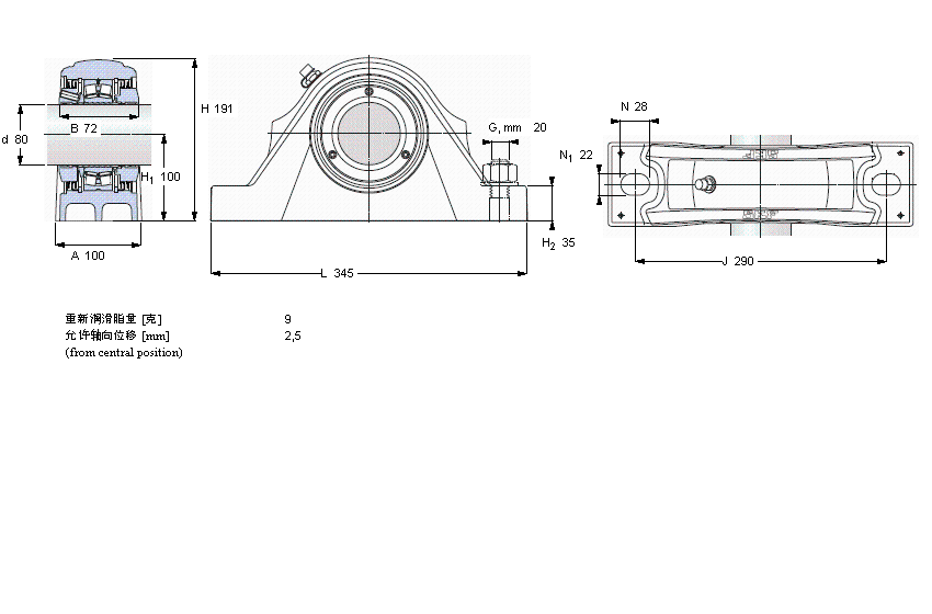 SKF LSʽSԪ, SKF ConCentra, non-locating units, radial shaft sealsSYNT80LTFӱD