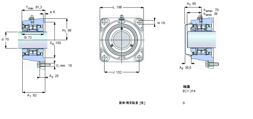 SKF mĝLSІԪ, SKF ConCentra, non-locating unitsFYNT65LӱD