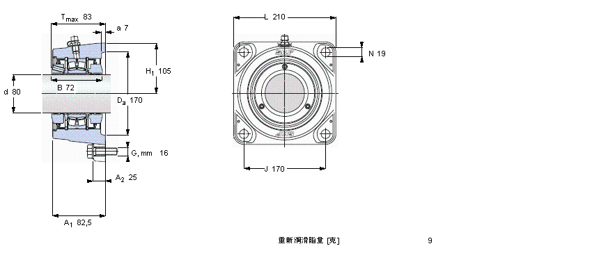 SKF mĝLSІԪ, SKF ConCentra, non-locating unitsFYNT75LӱD