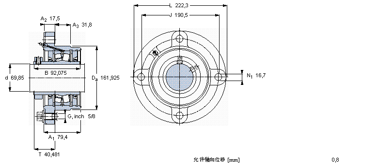 SKF mĝLSІԪ, i׺ͲӢƵS, non-locating units, labyrinth sealsFYRP2.3/4-18ӱD