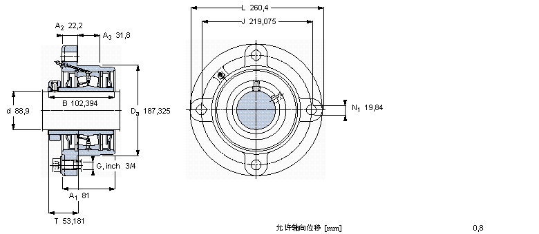 SKF mĝLSІԪ, i׺ͲӢƵS, locating units, radial shaft sealsFYRP3.1/2H-3ӱD
