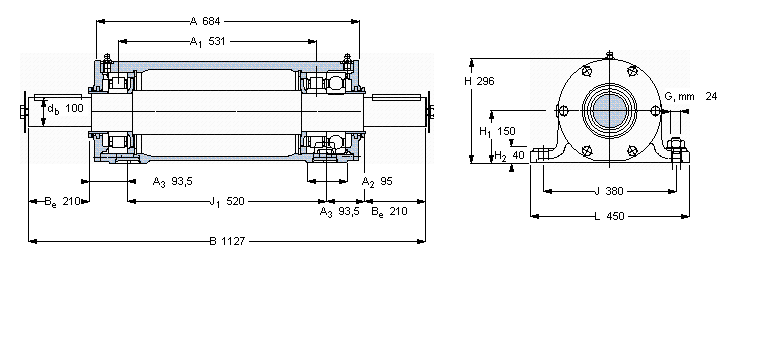 SKF pSІԪ, PDRJԪPDRJ320ӱD