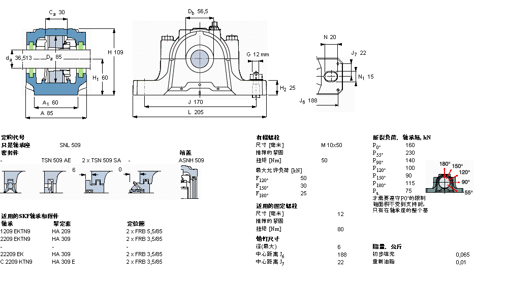 SKF ʷʽS, SNLھoϵS(bio)(zhn)ܷ(bio)(zhn)ܷ, 鹫SSSNL508-607ӱD
