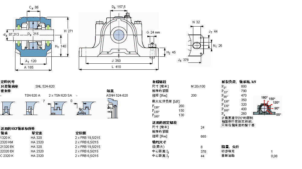 SKF ʷʽS, SNLھoϵSͷ⣬˜ܷFSNL520-617ӱD