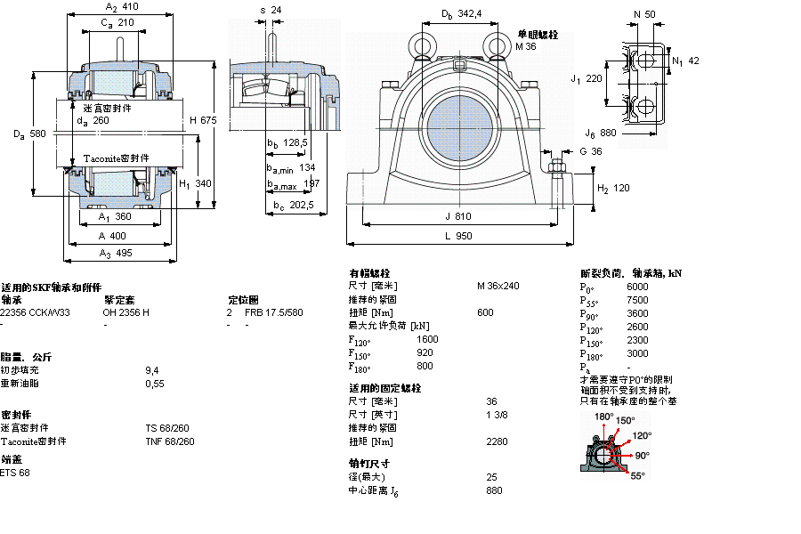 SKF ʷʽS, SNL, ڰboS(bio)(zhn)ܷ, 鹫SSSNL3068ӱD