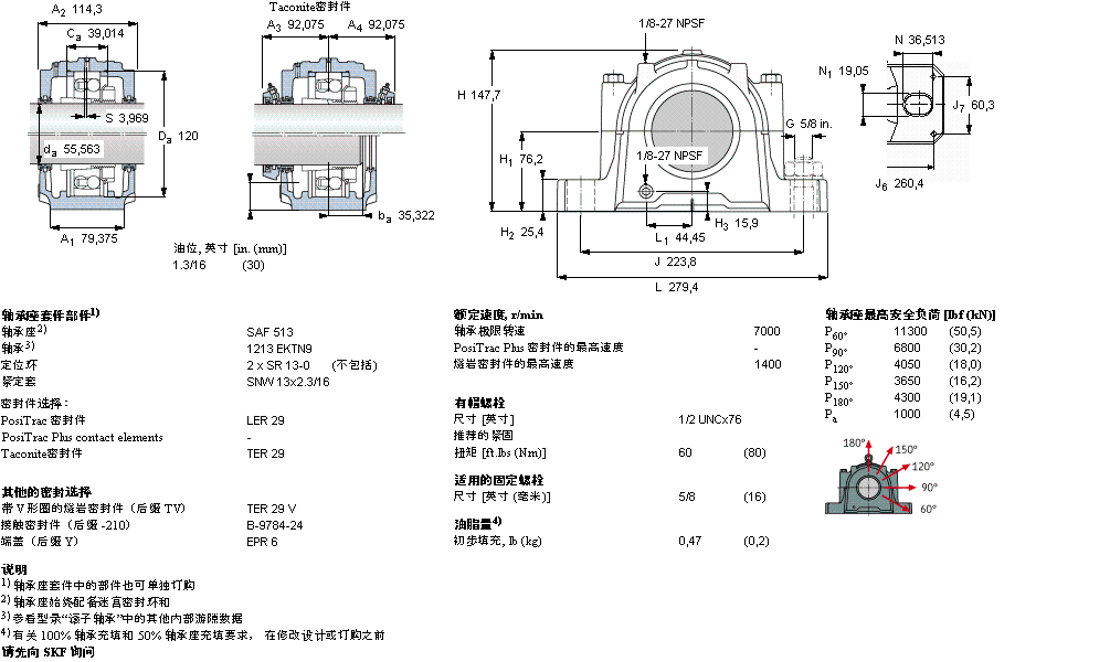 SKF ʷʽS, SAF ϵ - bھoϵ{(dio)SSAF1611ӱD