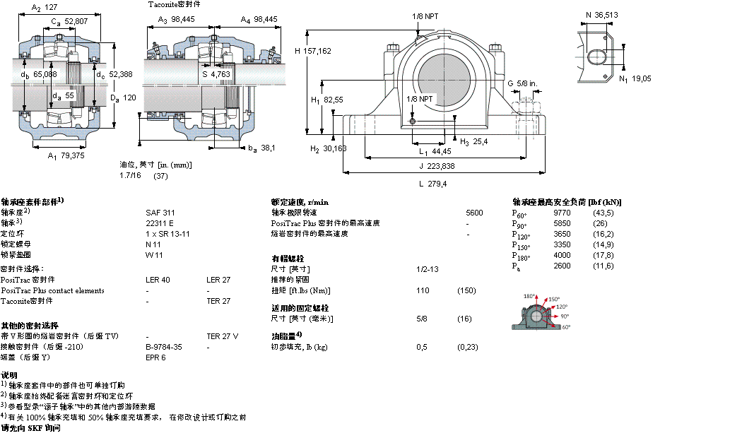 SKF ʷʽS, SAF ϵ - A׵LSFSAF22311ӱD