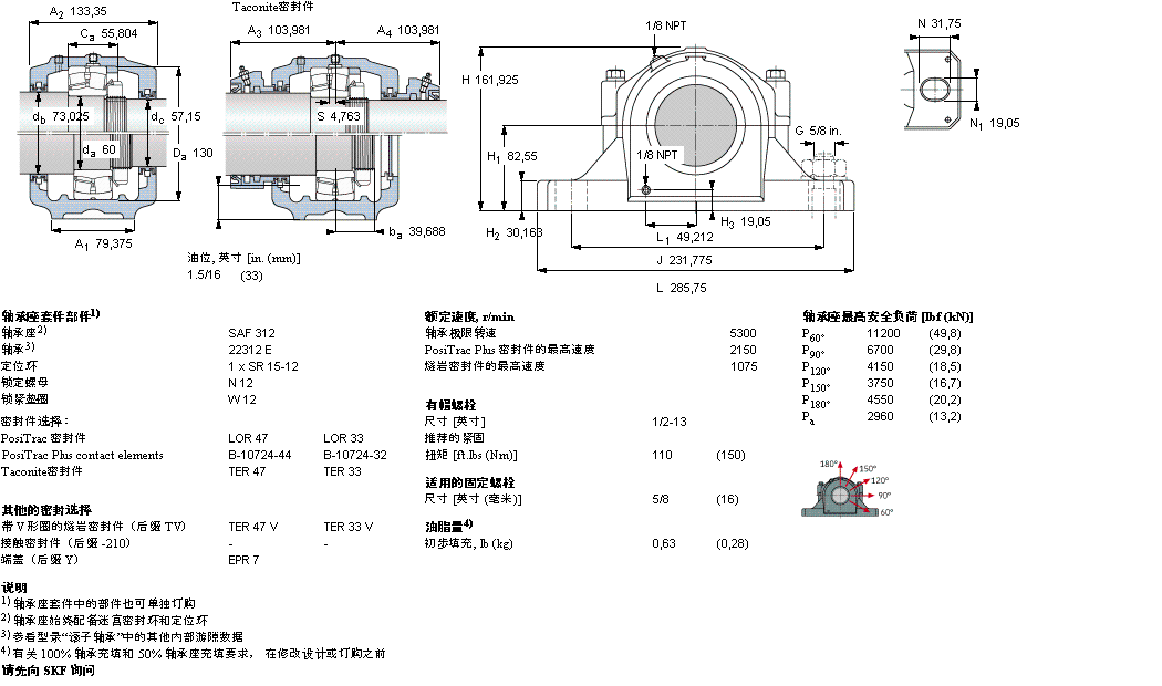 SKF ʷʽS, SAF ϵ - A׵LSSAF22311ӱD