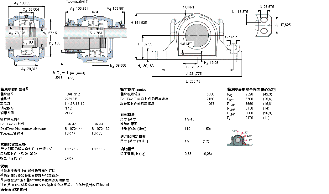 SKF ʷʽS, SAF ϵ - A׵LSSAF22312ӱD