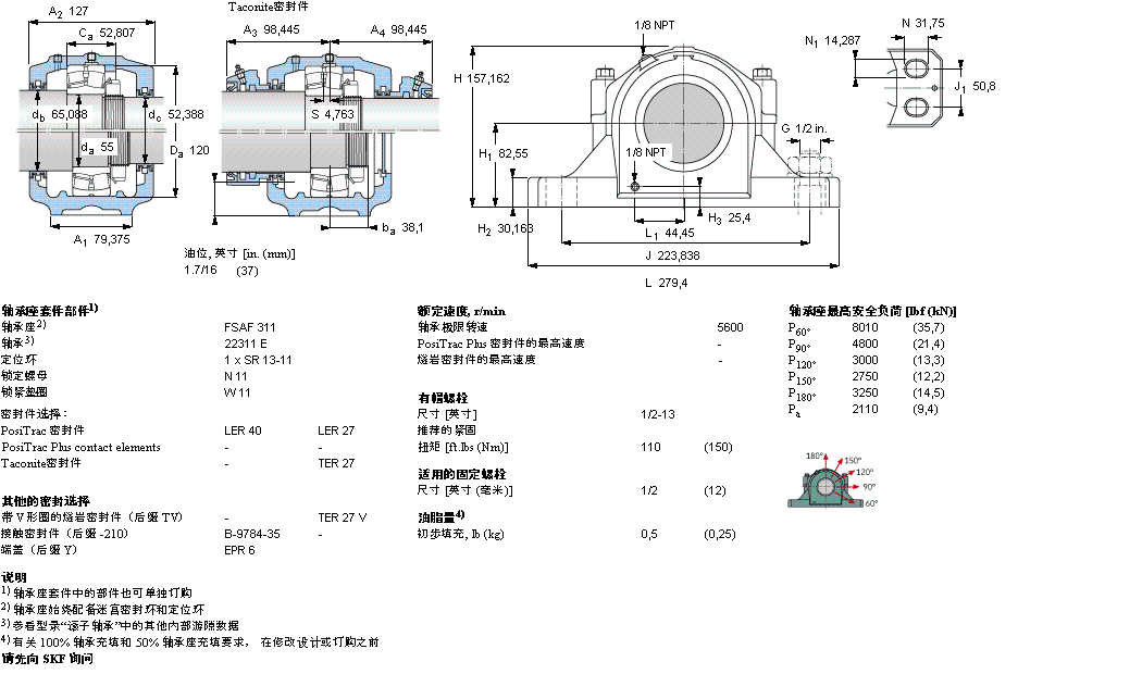 SKF ʷʽS, SAF ϵ - A׵LSSAF22310ӱD