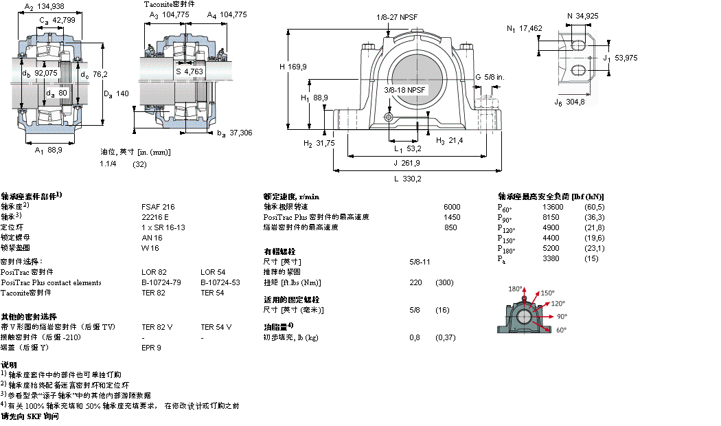 SKF ʷʽS, SAF ϵ - A׵LSSAF22216ӱD