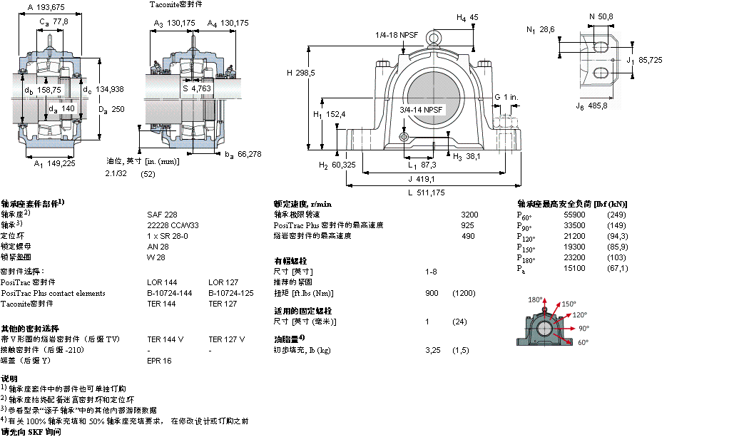 SKF ʷʽS, SAF ϵ - A׵LSSAF22326ӱD