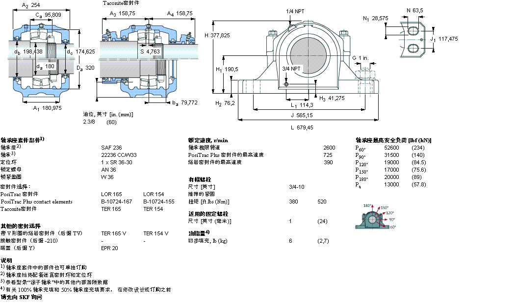 SKF ʷʽS, SAF ϵ - A׵LSSAF22334ӱD