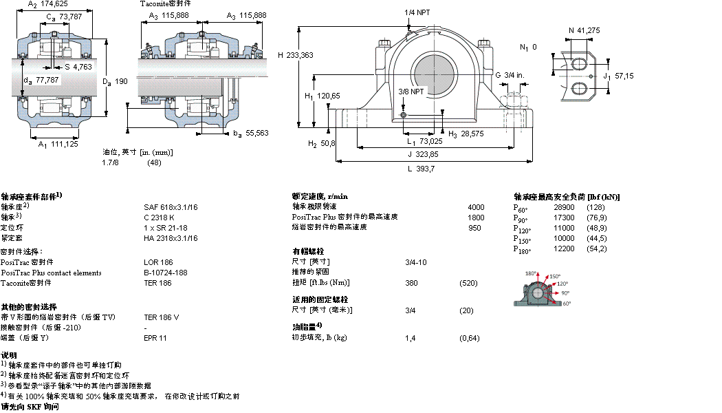 SKF ʷʽS, SAF ϵ - bھoϵ CARB SSAFC2617x3ӱD
