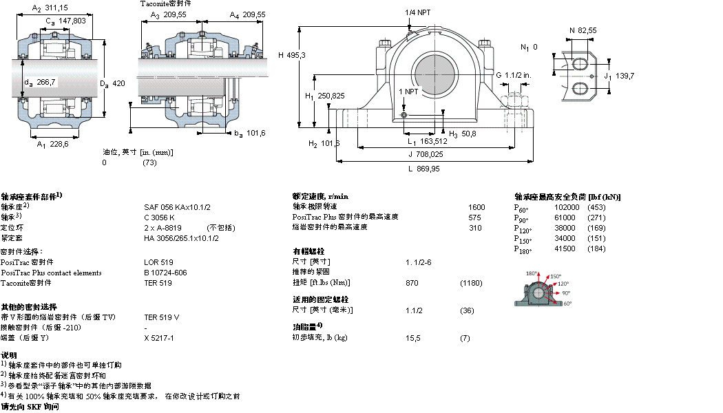 SKF ʷʽS, SAF ϵ - bھoϵ CARB SSAFC3056KAx10.7/16ӱD