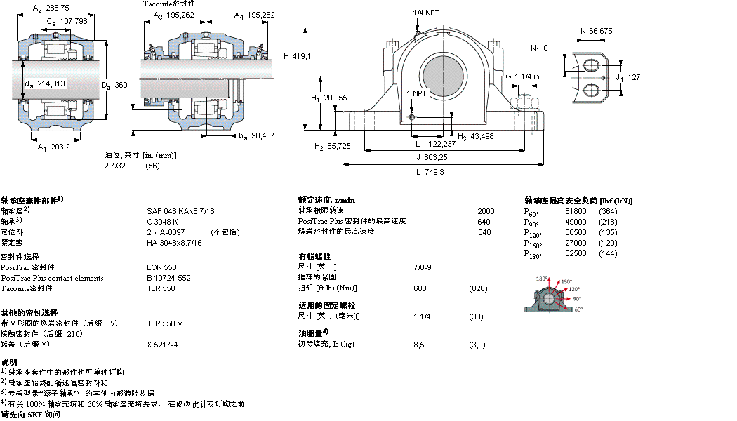 SKF ʷʽS, SAF ϵ - bھoϵ CARB SSAFC3044KAx8ӱD