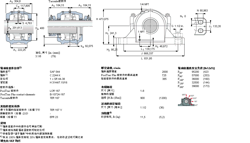 SKF ʷʽS, SAF ϵ - bھoϵ CARB SSAFC3044KAx7.7/8ӱD