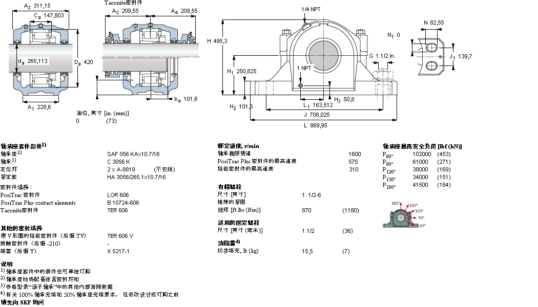 SKF ʷʽS, SAF ϵ - bھoϵ CARB SSAFC3056KAx10ӱD