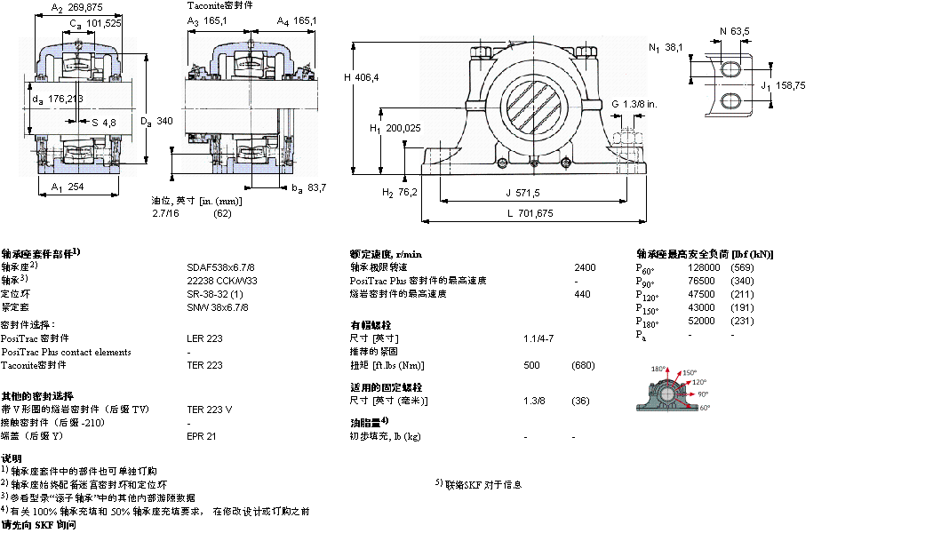 SKF ʷʽS, SDAFھoװbSSDAF22638x6.13/16ӱD