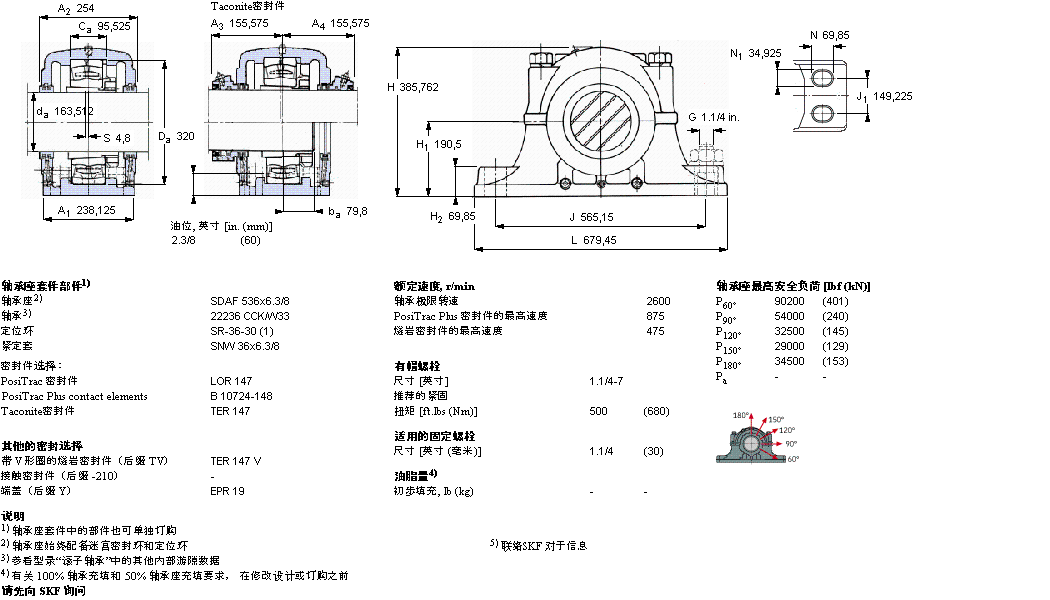 SKF ʷʽS, SDAFھoװbSSDAF22636x6.5/16ӱD