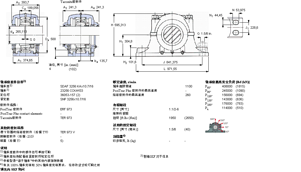 SKF ʷʽS, SDAFھoװbSSDAF23156KAx10.7/16ӱD