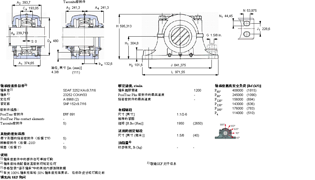 SKF ʷʽS, SDAFھoװbSSDAF23152KAx9.7/16ӱD