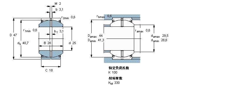 SKF ҪSo(h)ď滬(dng)S, 䓌(du), ܷGEH25ES-2LSӱD