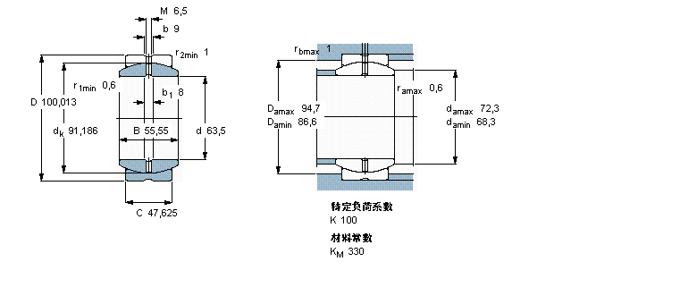 SKF ҪSoď滬S, 䓌, ܷGEH60ES-2RSӱD