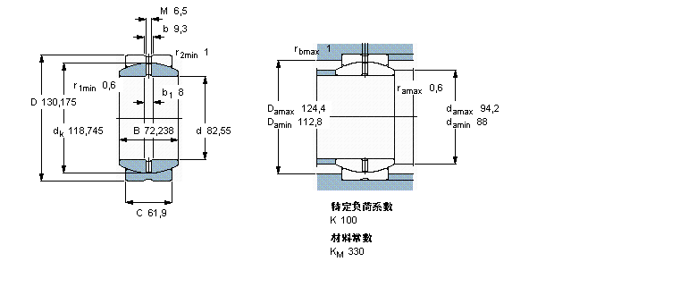 SKF ҪSo(h)ď滬S, 䓌, ܷGEH80ES-2RSӱD
