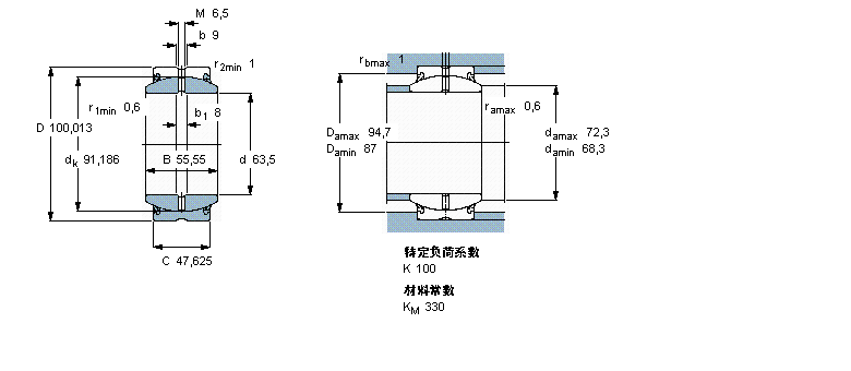 SKF ҪSo(h)ď滬(dng)S, 䓌(du), oܷ,ӢƳߴGEZ208ESӱD