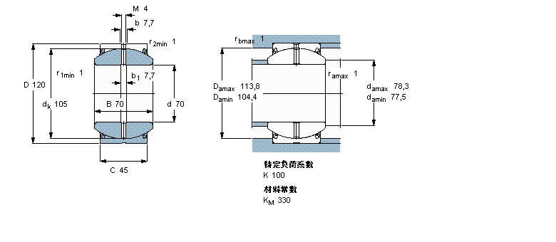 SKF ҪSoď滬S, 䓌, ܷGEH70ES-2LSӱD