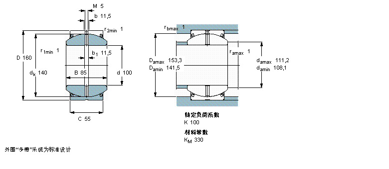 SKF ҪSo(h)ď滬(dng)S, 䓌(du), ܷGE100ES-2RSӱD