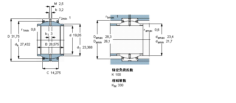 SKF ҪSo(h)ď滬S, 䓌L(ni)Ȧ, oܷ,ӢƳߴGEZM012ESӱD