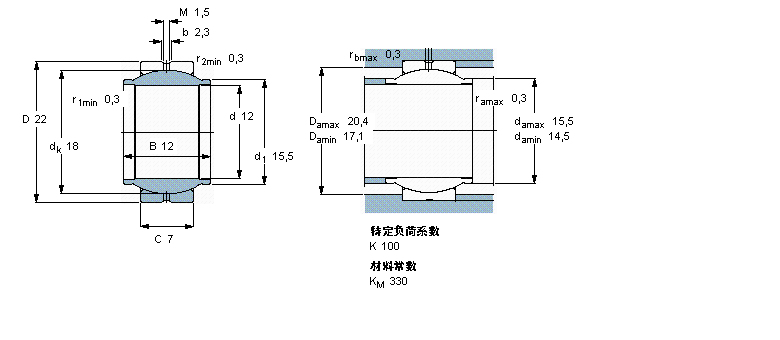 SKF ҪSo(h)ď滬(dng)S, 䓌(du), ܷGE300ES-2RSӱD