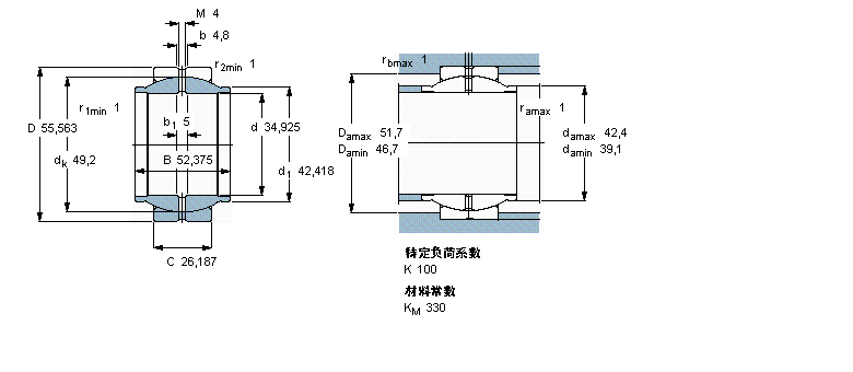 SKF ҪSo(h)ď滬S, 䓌L(ni)Ȧ, oܷGEG32ESӱD