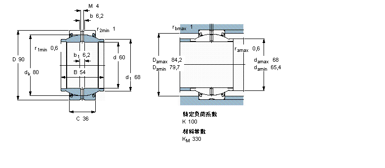 SKF ҪSo(h)ď滬(dng)S, 䓌(du)䓣L(zhng)(ni)Ȧ, ܷ, ӢSGEZM204ES-2RSӱD