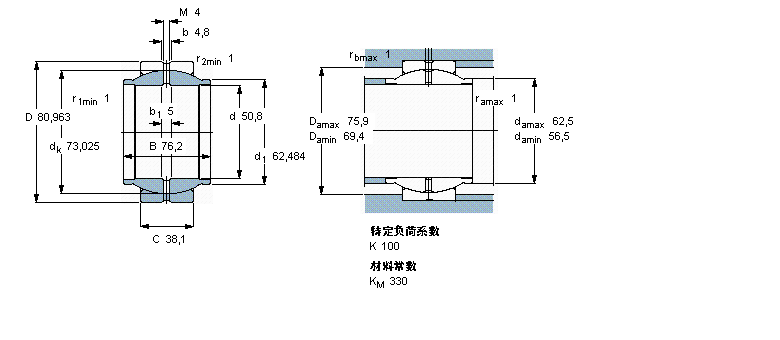 SKF ҪSo(h)ď滬S, 䓌䓣L(ni)Ȧ, oܷGEG50ESӱD