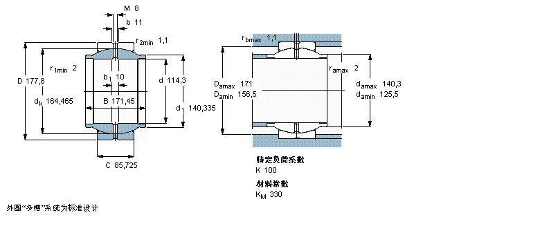 SKF ҪSo(h)ď滬(dng)S, 䓌(du)L(ni)Ȧ, ܷ, ӢSGEZM400ES-2RSӱD