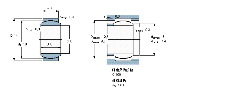 SKF So滬S, /Y~ͺϲGE4CӱD