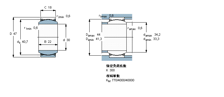 SKF So(h)滬(dng)S, /PTFE , ܷGE30TXE-2LSӱD