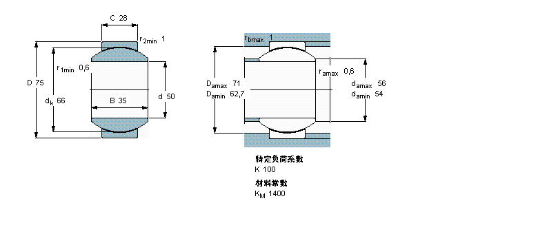SKF So(h)滬(dng)S, /PTFE , ܷ,PGEH45TXG3E-2LSӱD