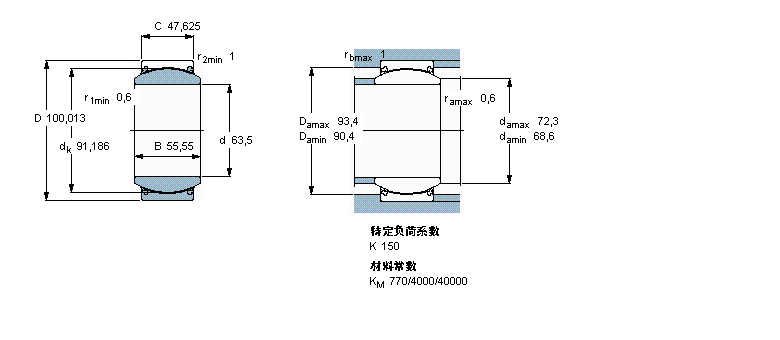 SKF So(h)滬(dng)S, /PTFE , ܷ,PGEH60TXG3A-2LSӱD