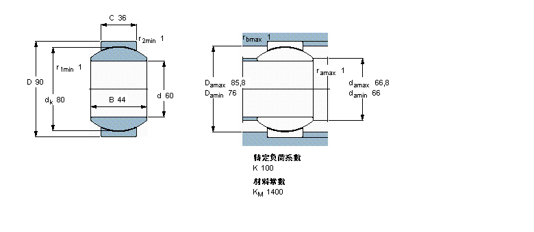 SKF So(h)滬(dng)S, /PTFE , ܷ, ӢƳߴGEZ204TXE-2LSӱD