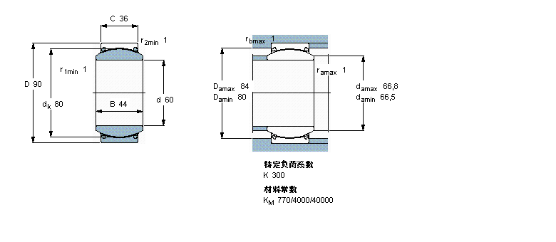 SKF So(h)滬(dng)S, /Y(ji)~(f)ϲGE60CJ2ӱD