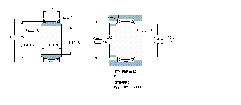 SKF So(h)滬(dng)S, /PTFE , ܷ,PGEH100TXG3A-2LSӱD