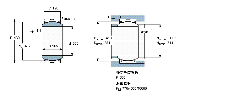 SKF So(h)滬(dng)S, /PTFE(f)ϲGEP280FSӱD